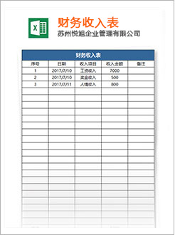 五指山代理记账